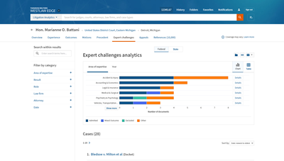 Screenshot of Litigation Analytics in Westlaw Edge