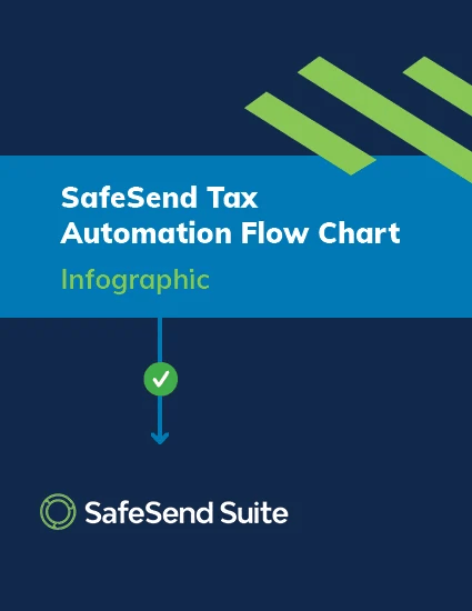 2021_Q4_TaxAutomationFlowchartInfographic